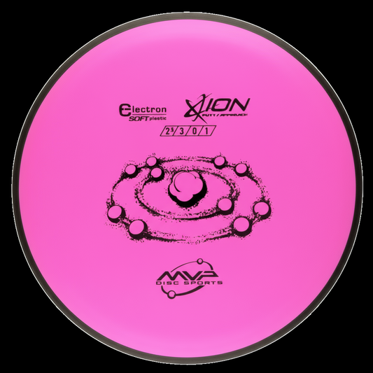 MVP Electron Ion Soft putter in flexible grippy plastic for confident putting and smooth approach control